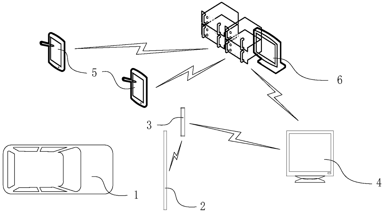 Intelligent security system and method for vehicles in and out of residential quarters