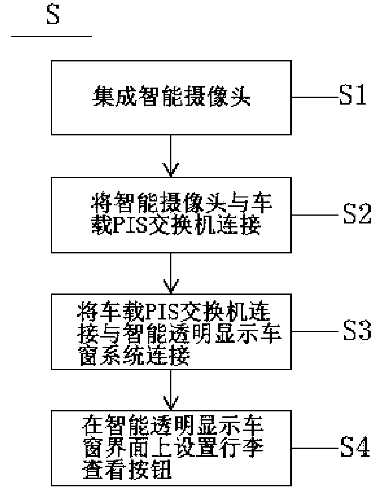 Vehicle-end luggage rack luggage anti-theft system and anti-theft method thereof