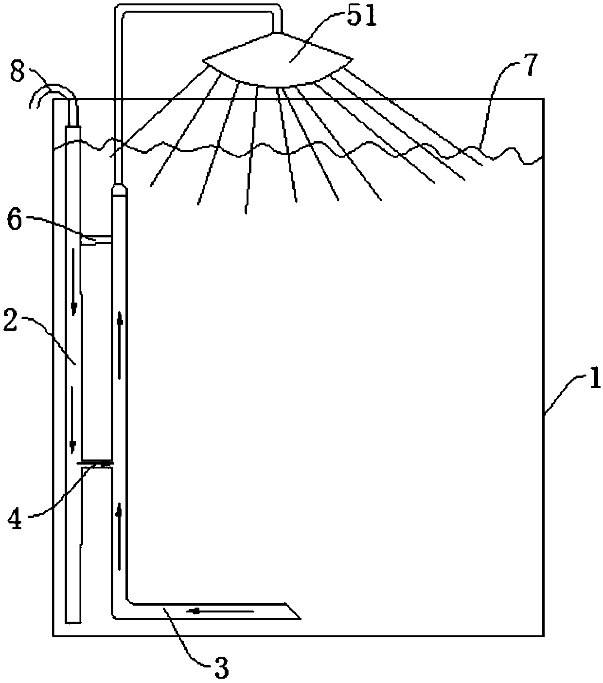 Defoaming device