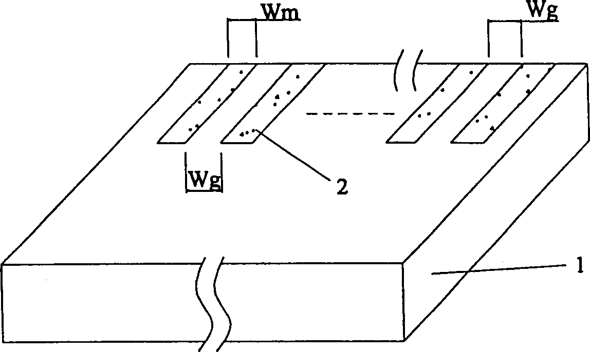 Wavelength-tunable electric-sucking modulated laser device with distributed feedback and its preparing process