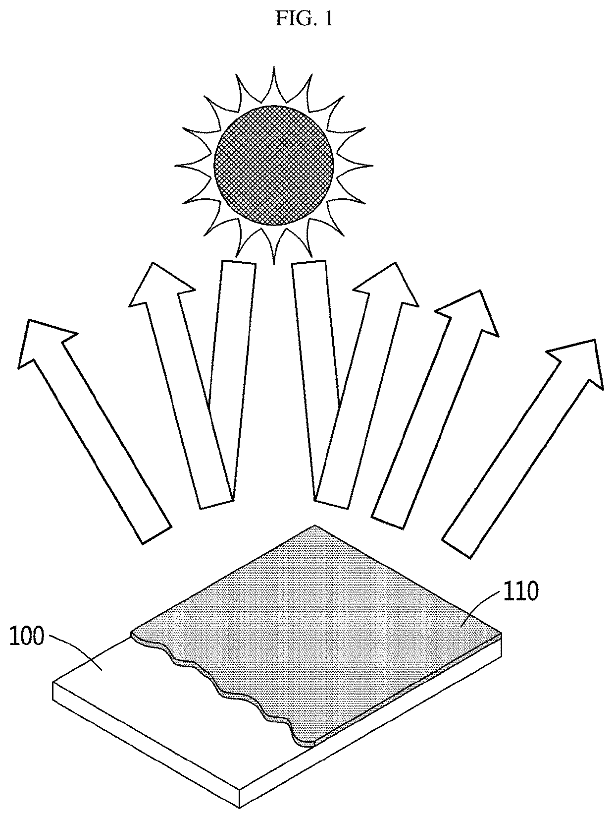 Radiative cooling device including paint coating layer composed of NANO or micro particles