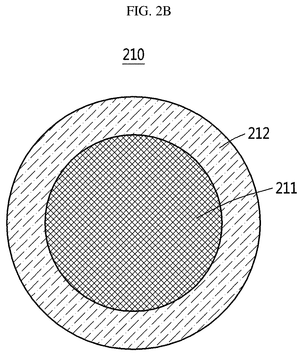 Radiative cooling device including paint coating layer composed of NANO or micro particles