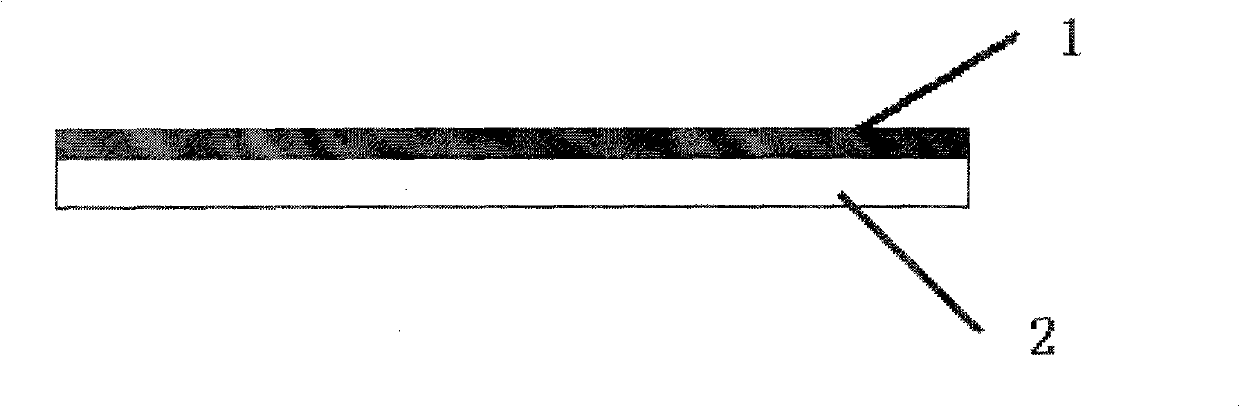 Yttrium oxide thin film and preparation thereof