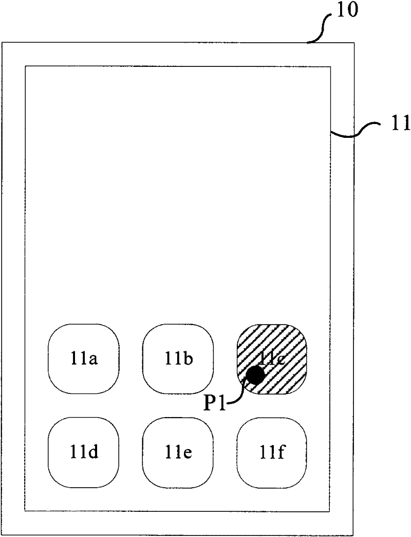 Method for mobile object and electronic device using the method