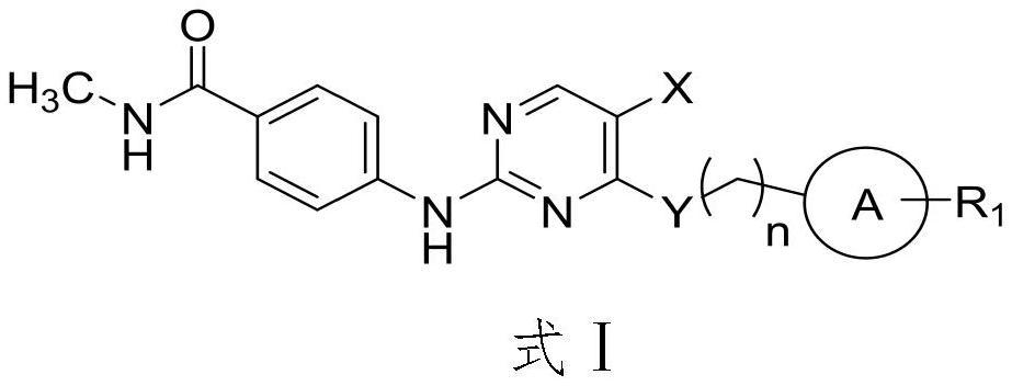2-(4-carbamoyl)anilino-4-aminopyrimidine derivatives and their applications