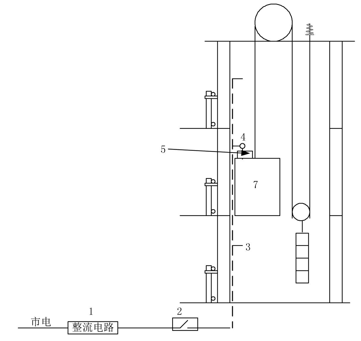 Contact type elevator power transmission system