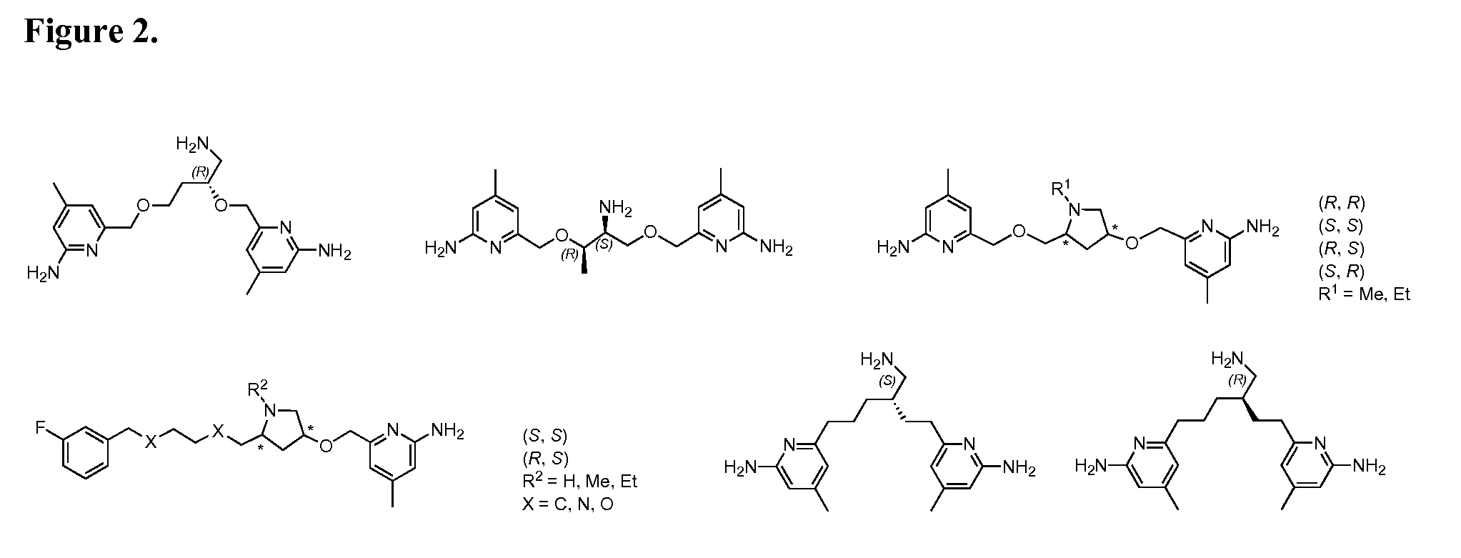 2-Aminopyridine-based selective neuronal nitric oxide synthase inhibitors
