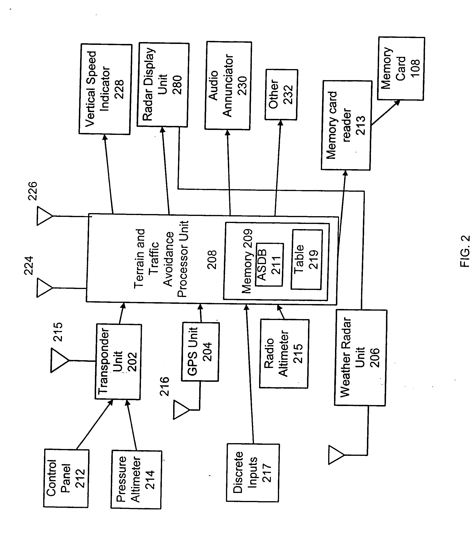 Method and system for recording system information