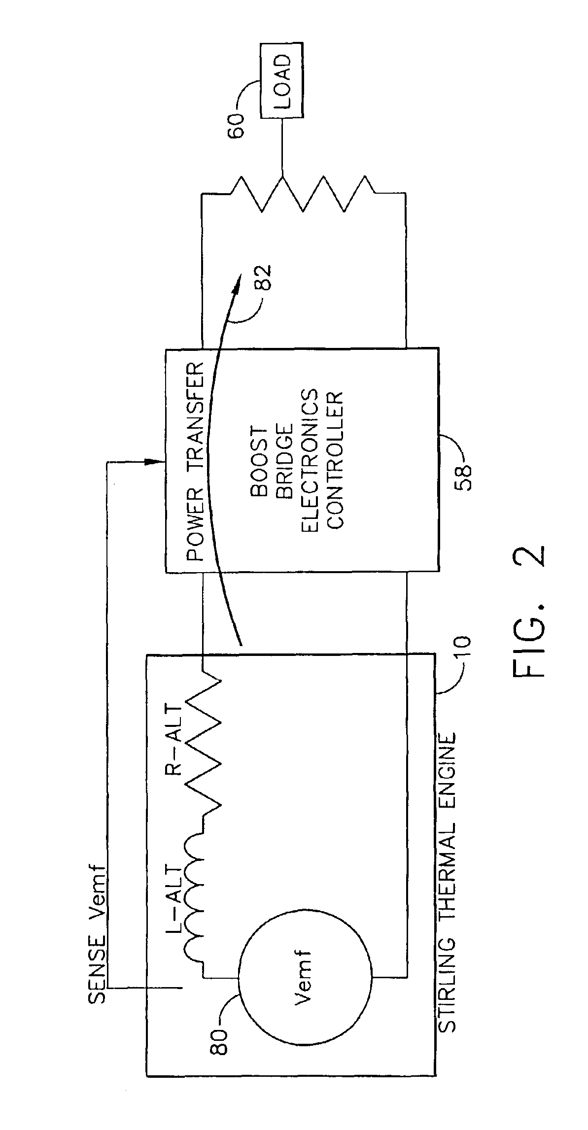 Thermal cycle engine boost bridge power interface