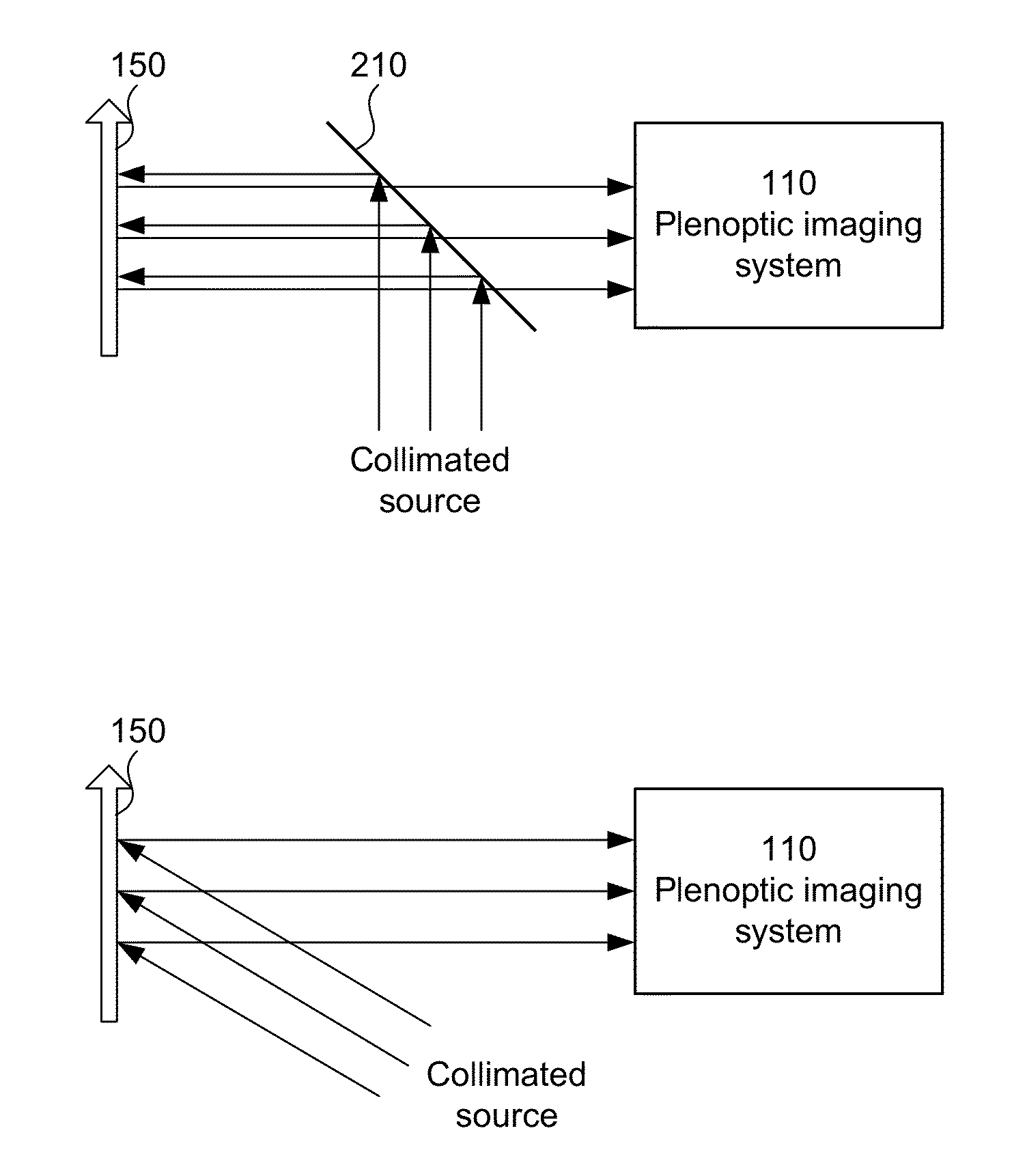 Estimating Surface Properties Using a Plenoptic Camera