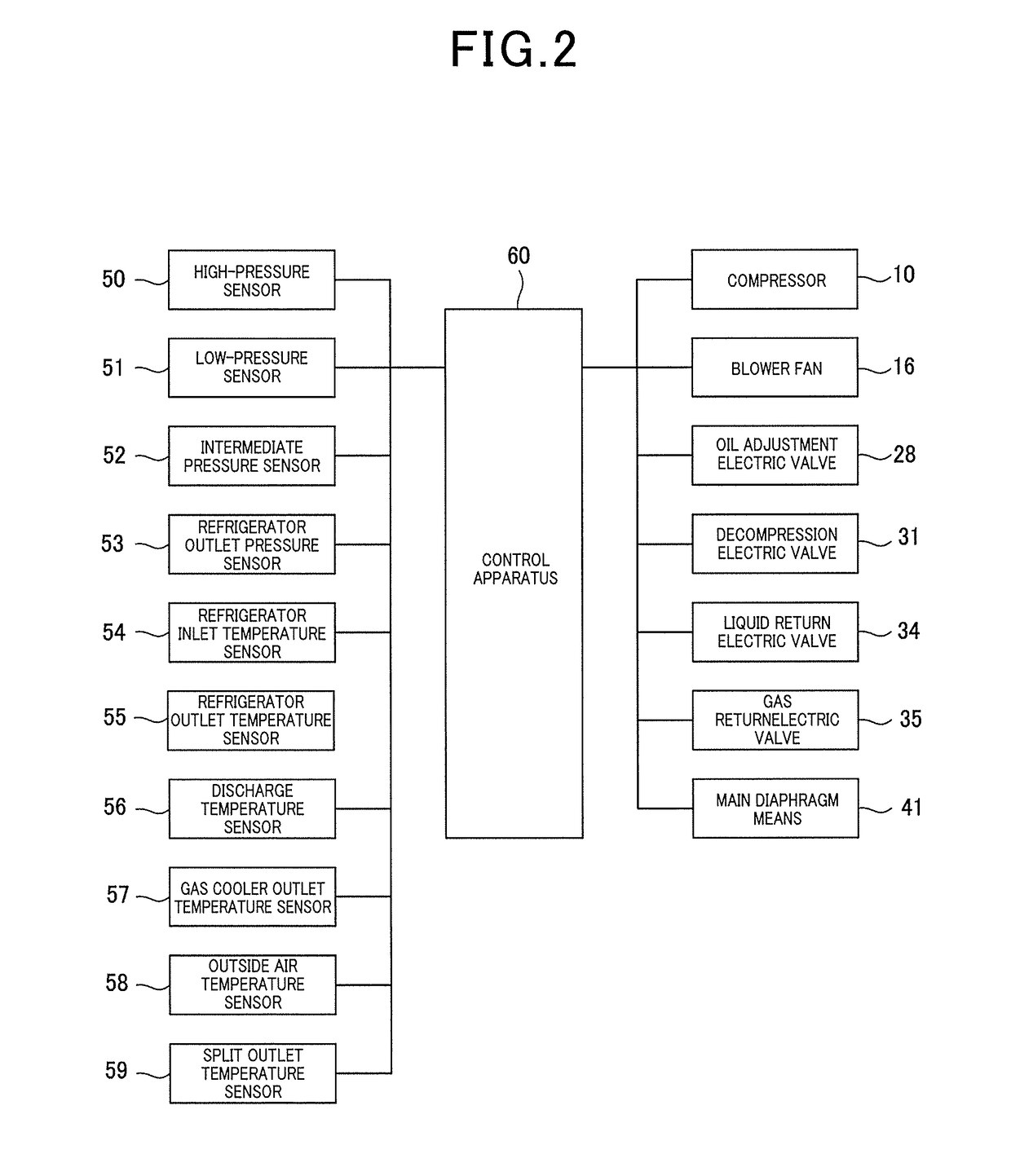 Refrigeration apparatus