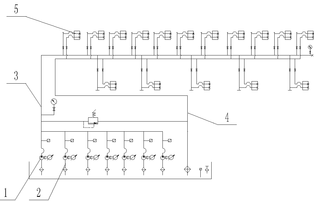 Hydraulic station centralized pressure supply method