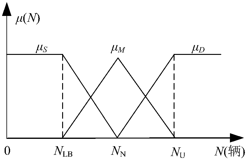 Autonomous and collaborative driving decision making method for autonomous vehicle