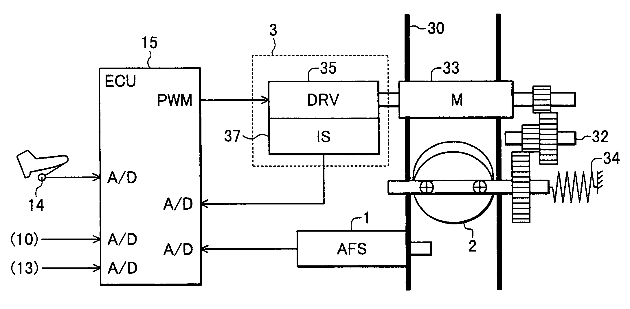 Device for controlling throttle valve