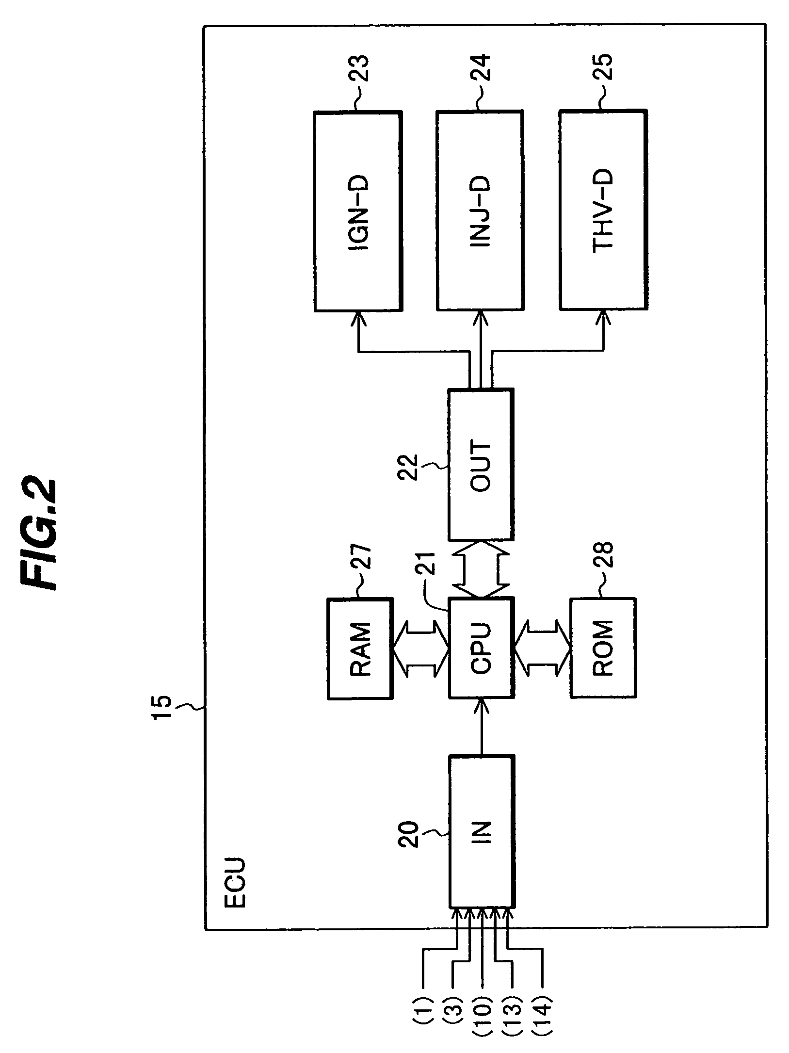 Device for controlling throttle valve