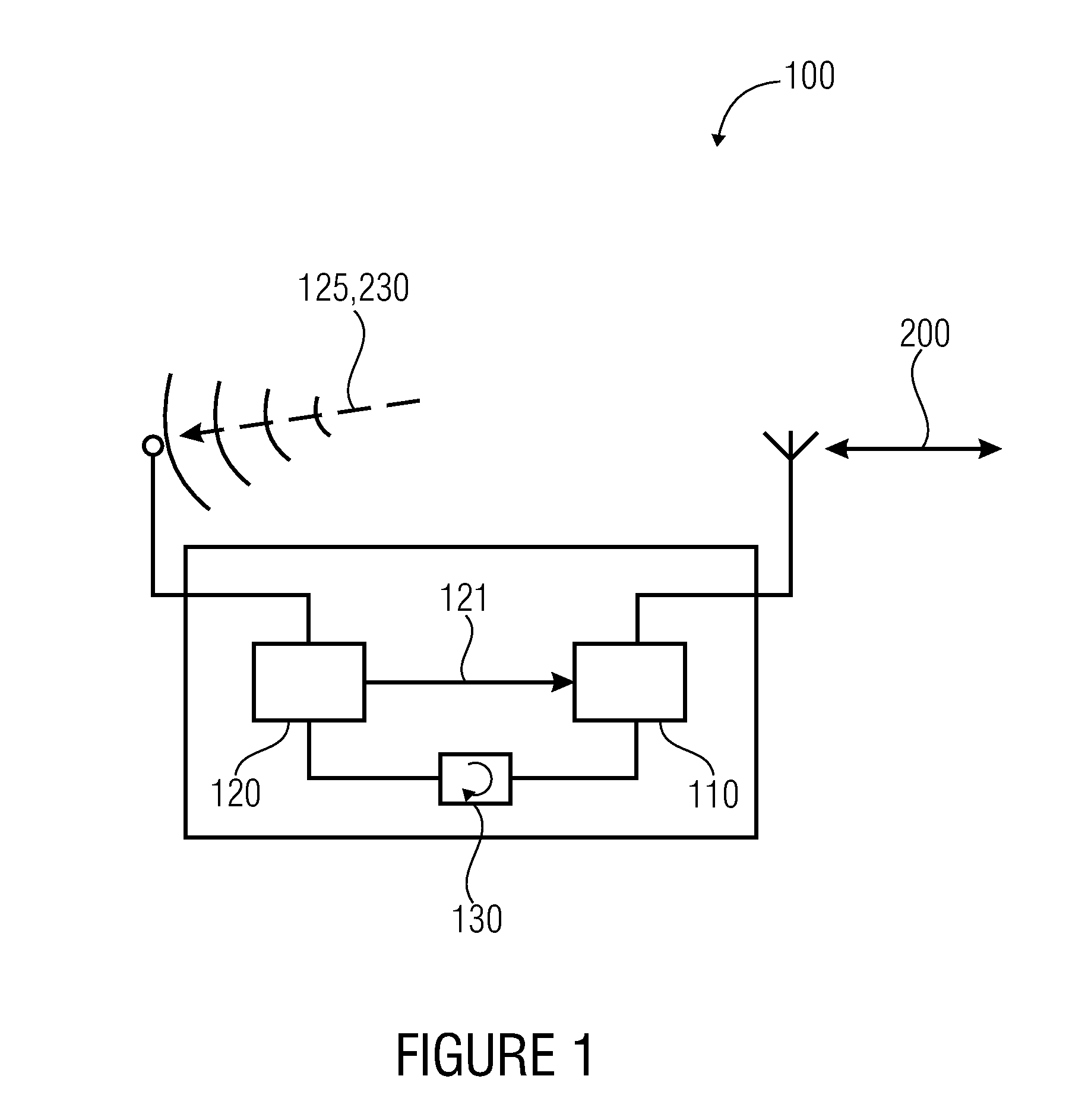 Data transmission device and a method for activating a data transmission