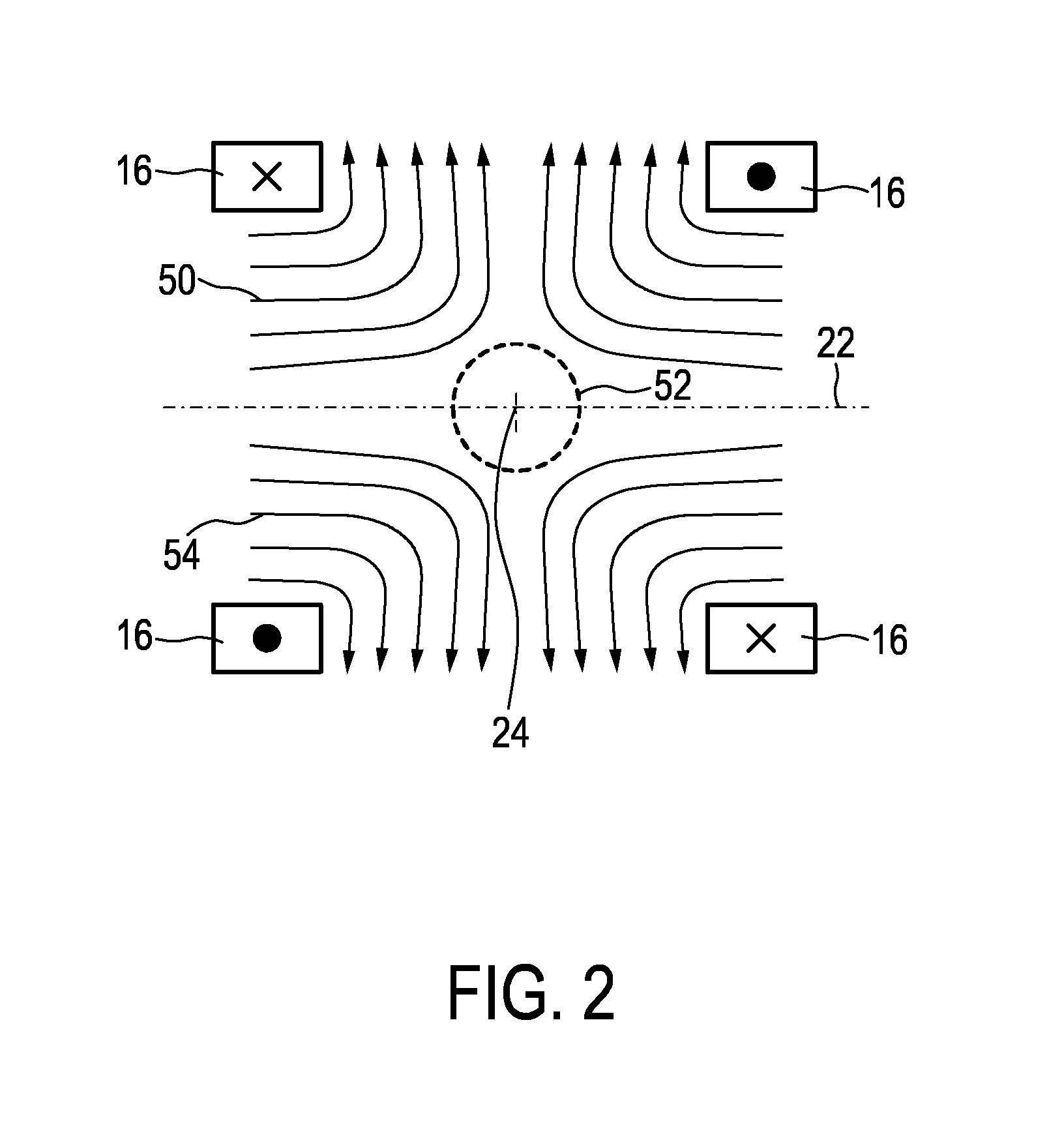 Apparatus and method for influencing and/or detecting magnetic particles having a large field of view