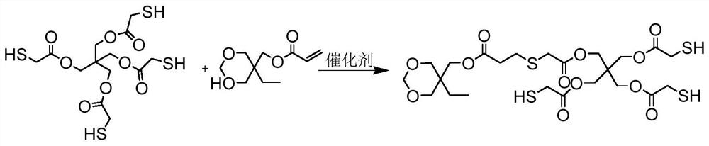 Preparation method of trimercapto compound monomer