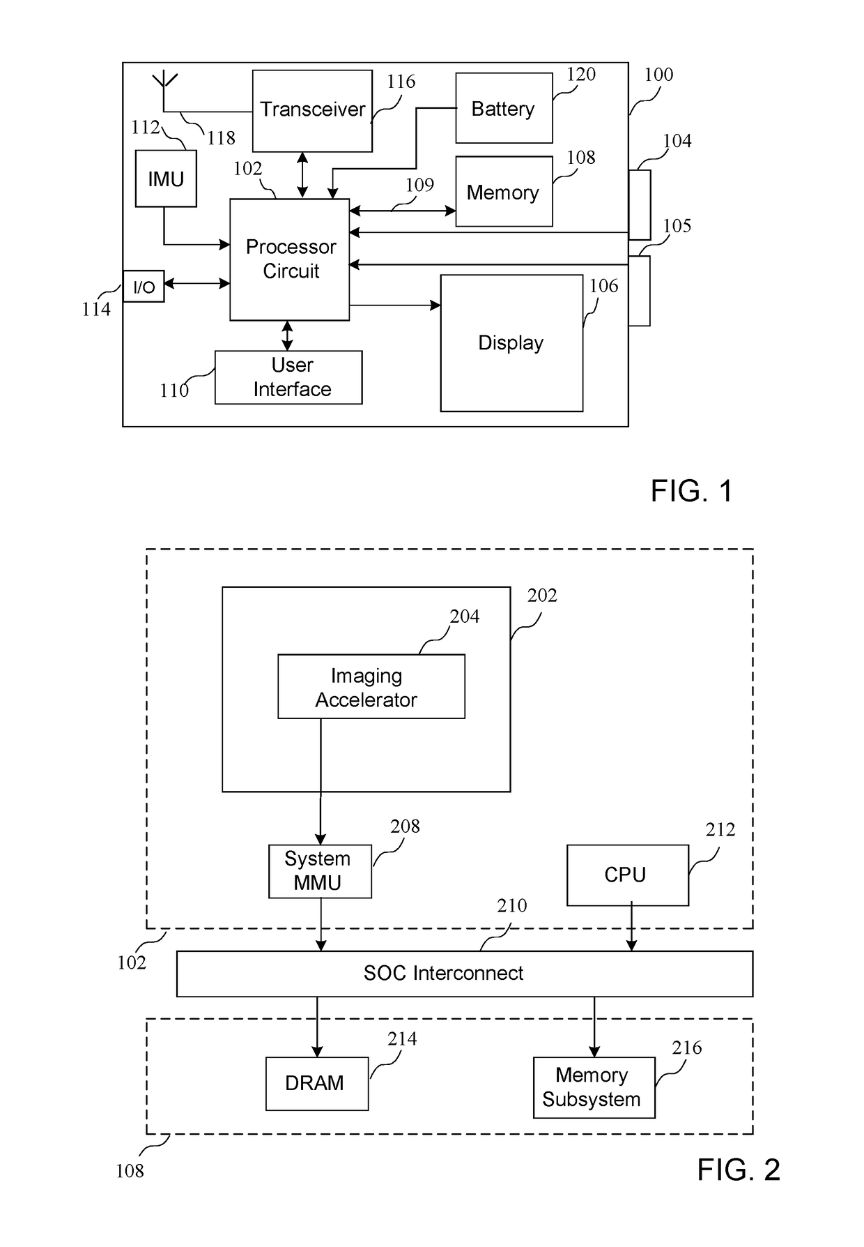 Device for and method of enabling the processing of a video stream