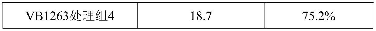 Bacillus methylotrophicus and application thereof in agricultural production