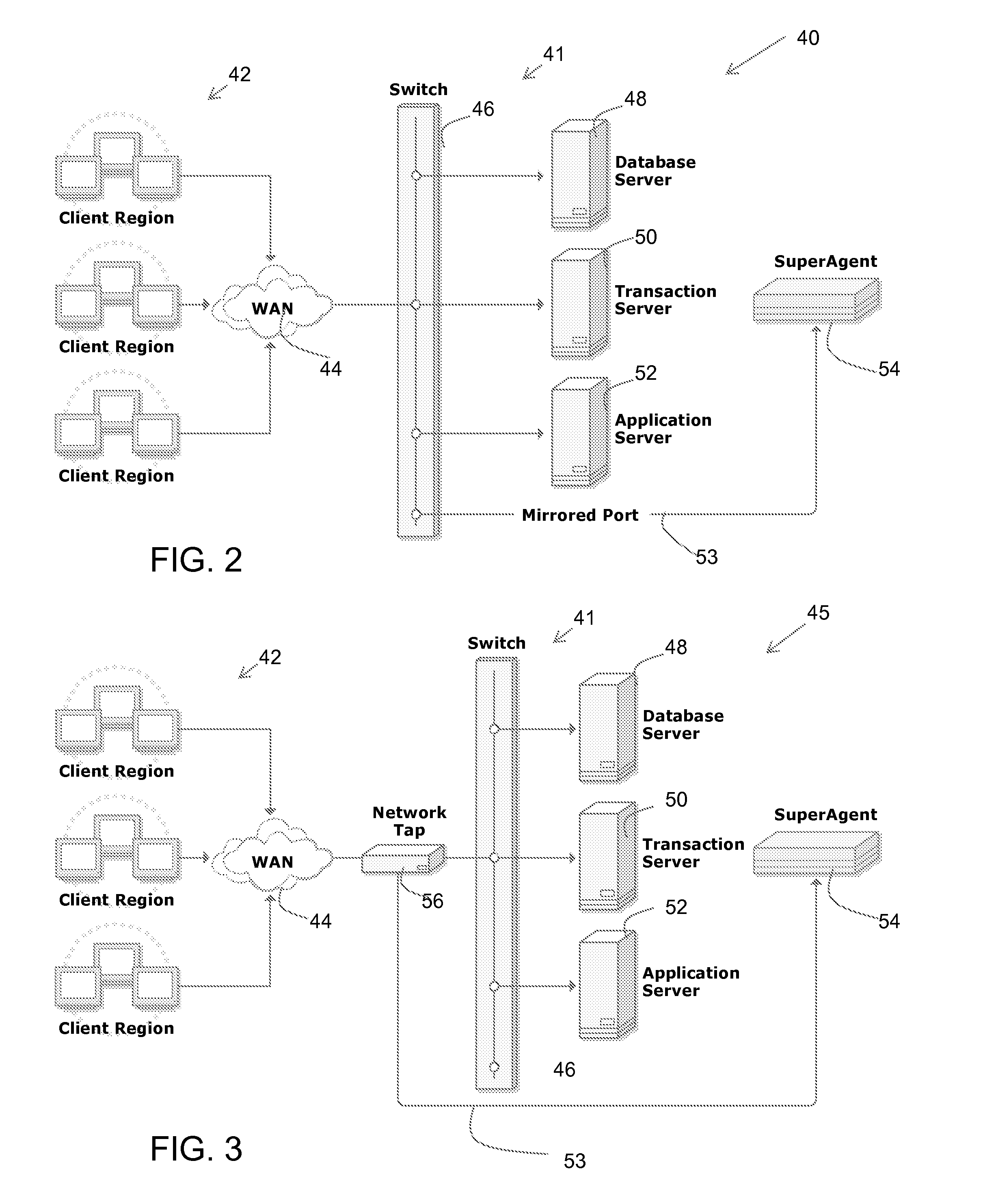 Method and system for dynamic, three-dimensional network performance representation and analysis