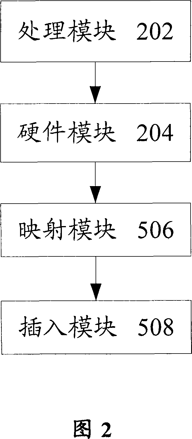 Method and device for implementing link capacity adjusting scheme protocol