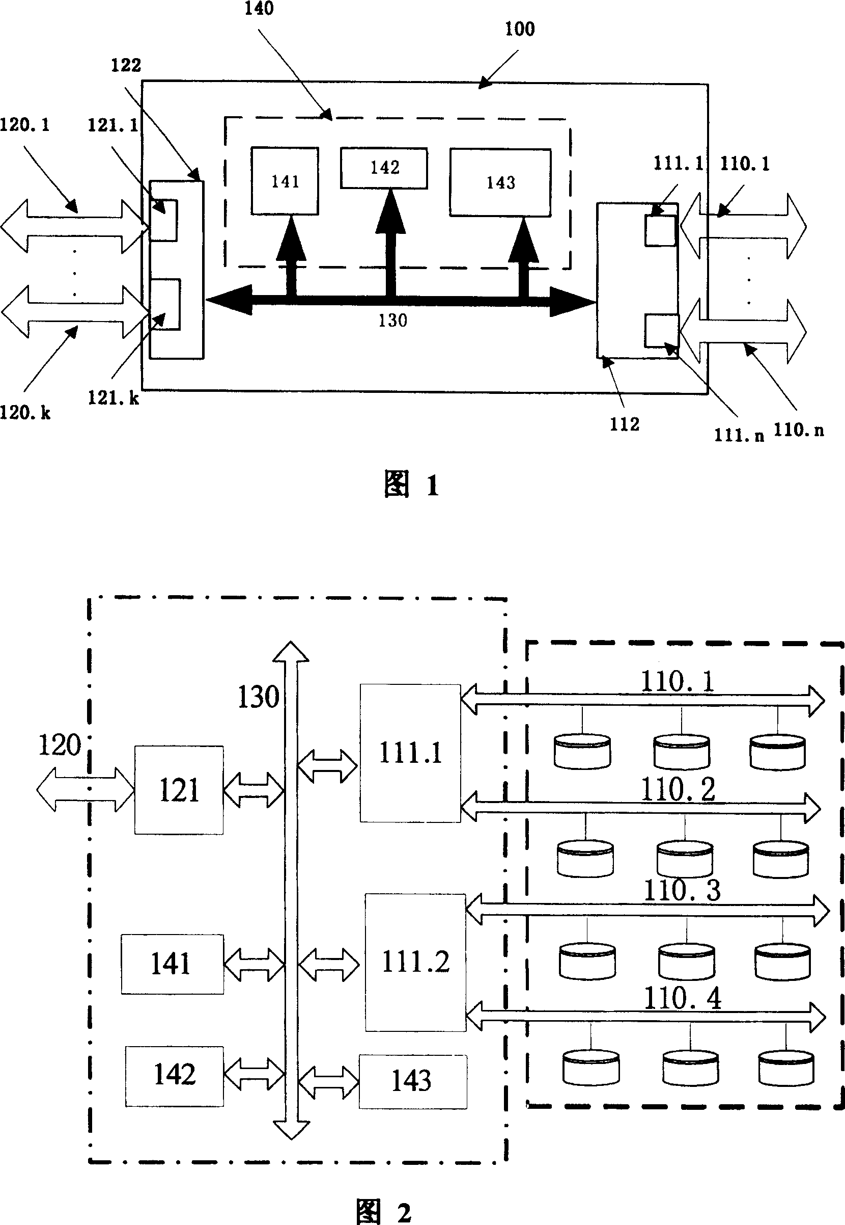 Storage controler based on object and dispatching method used thereof