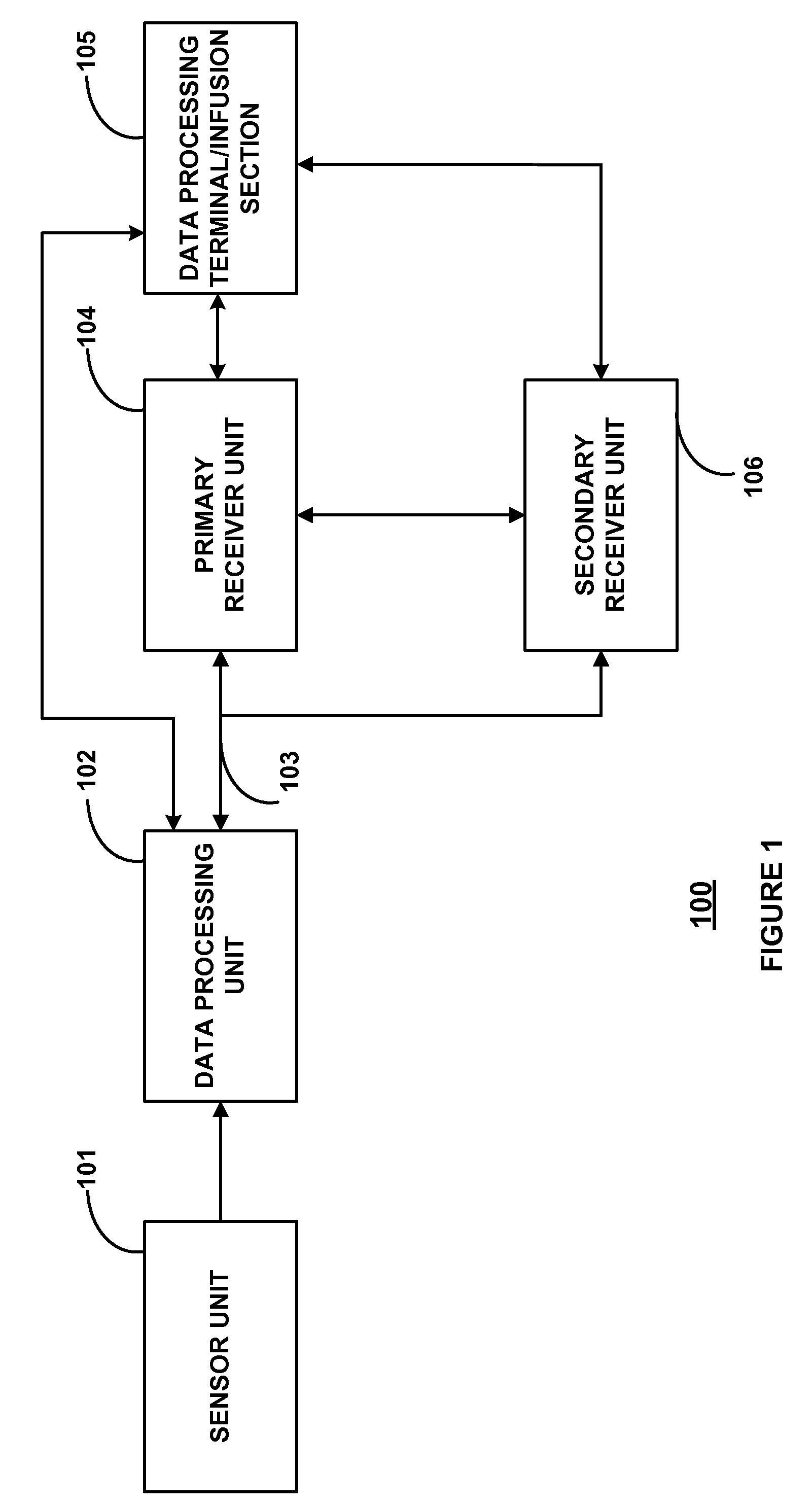 Reference electrodes having an extended lifetime for use in long term amperometric sensors