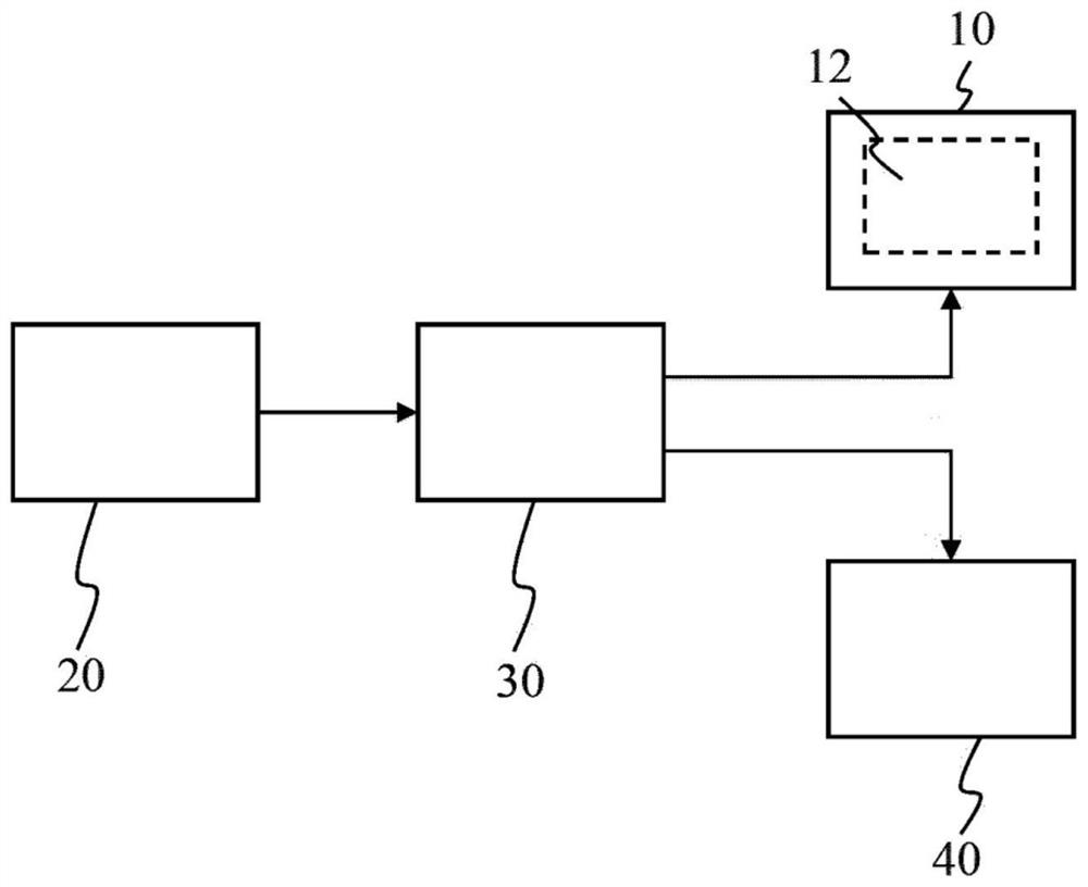 Technique for determining a state of multiple sclerosis in a patient