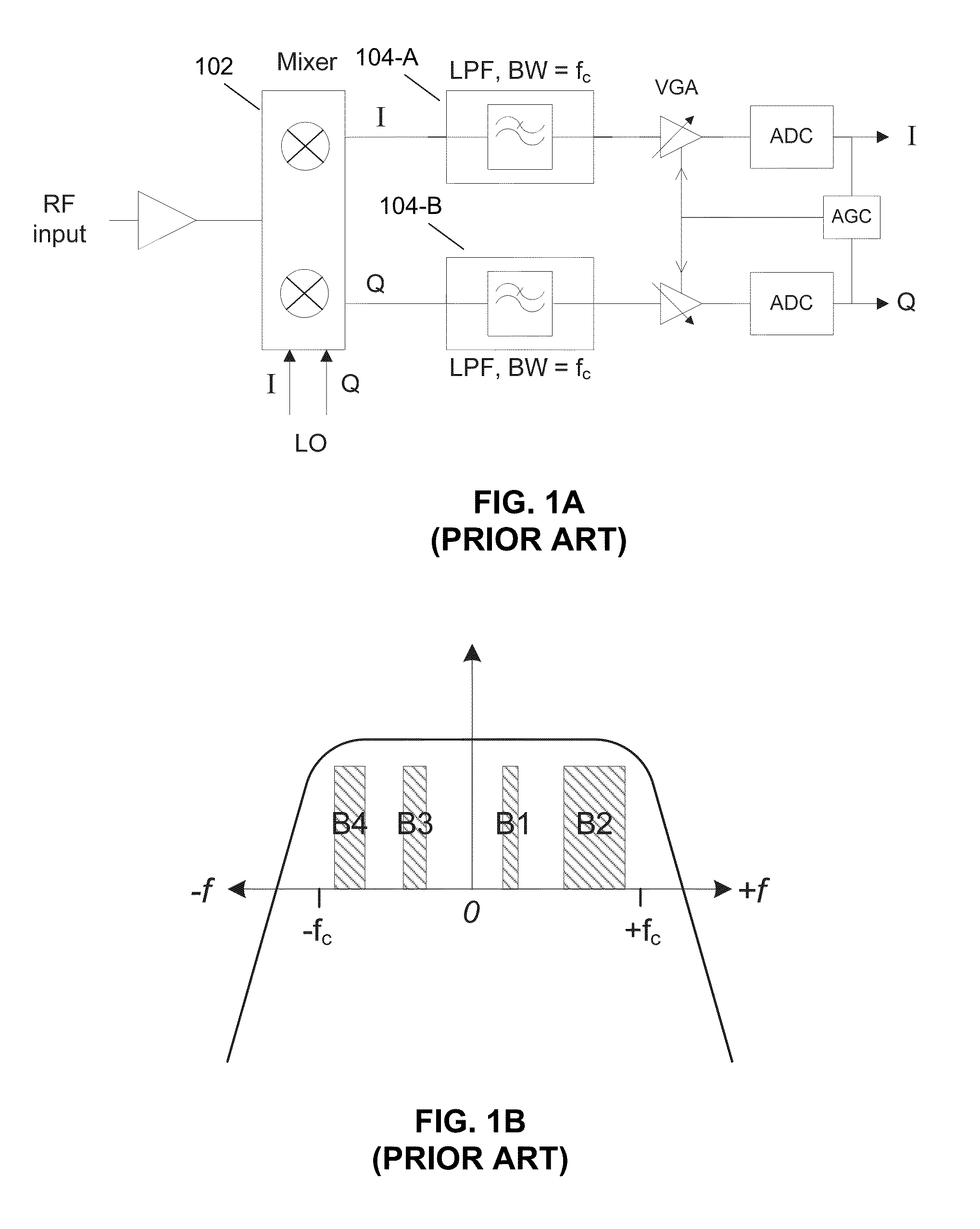 Method and apparatus for on-demand interference rejection in multi-band GNSS receivers
