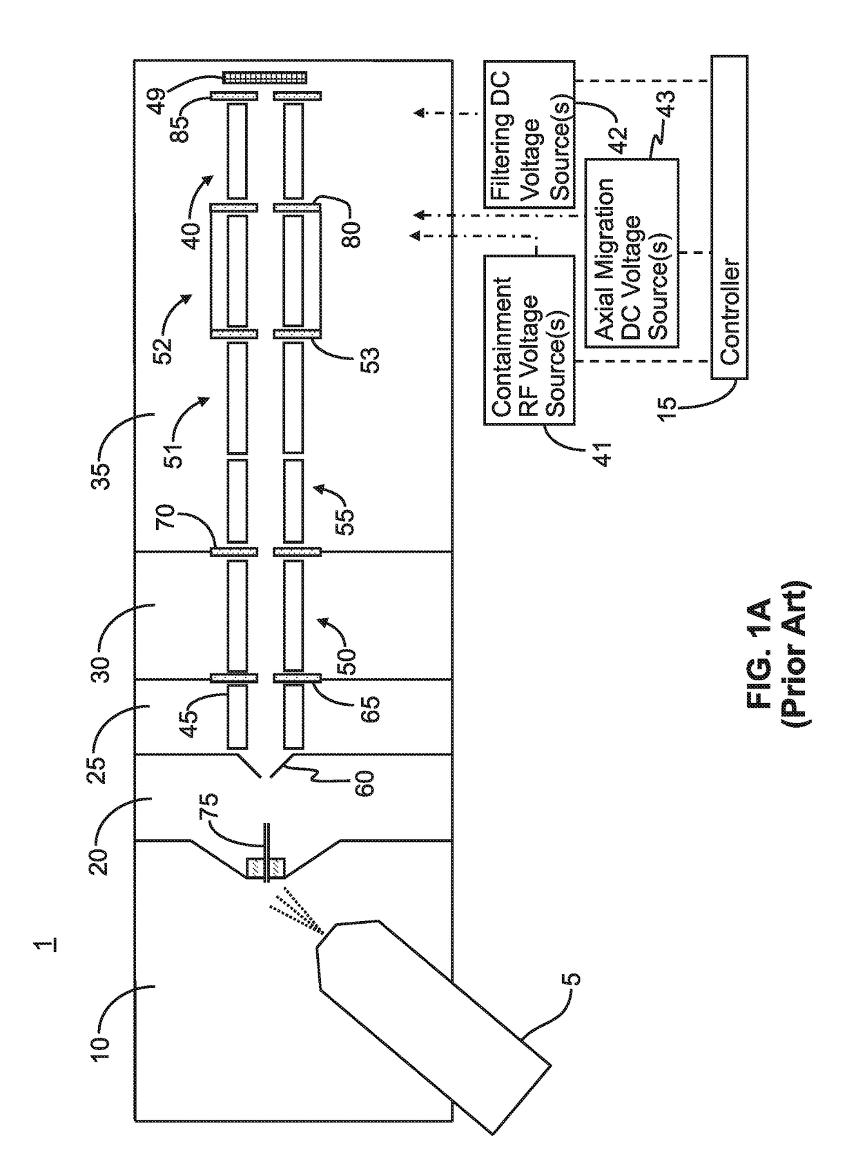 Methods for tandem collision-induced dissociation cells