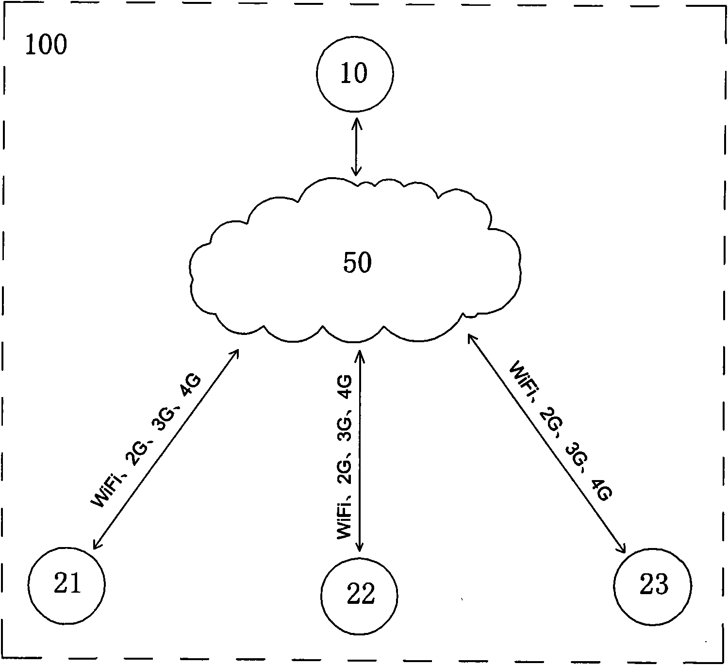 Real-time positioning information interaction system