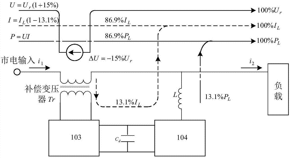 Bidirectional dynamic voltage adjusting device