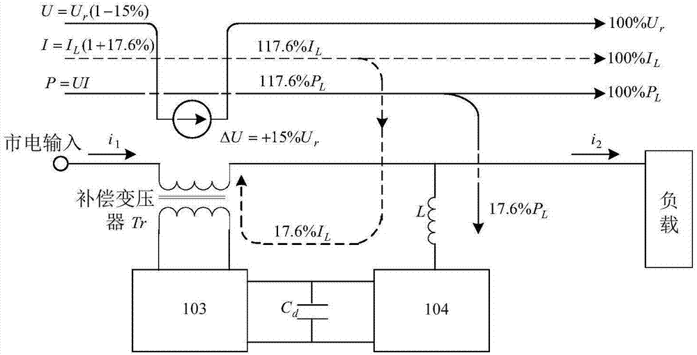 Bidirectional dynamic voltage adjusting device