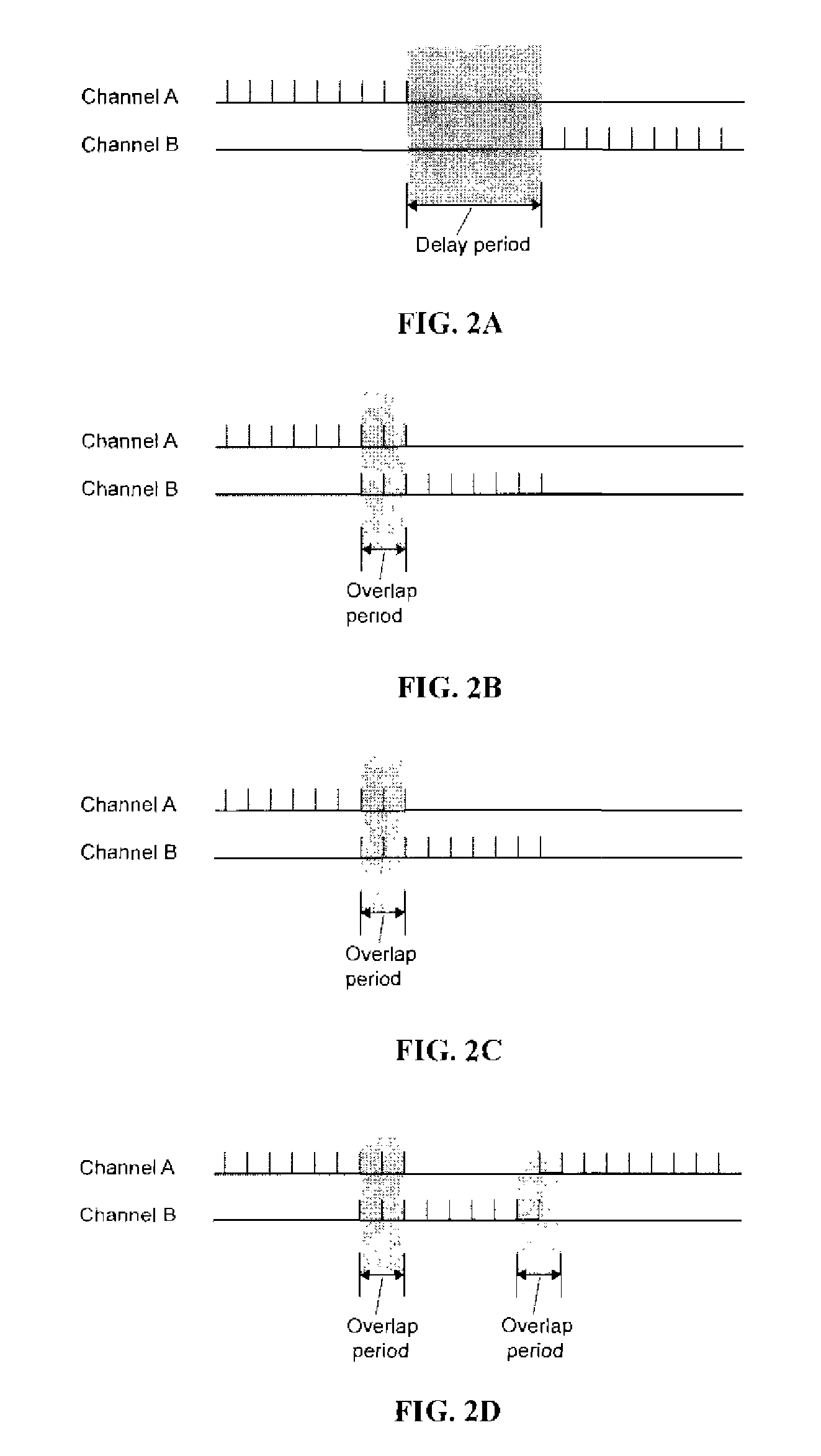 Electrical stimulation method for treatment of peripheral neuropathy