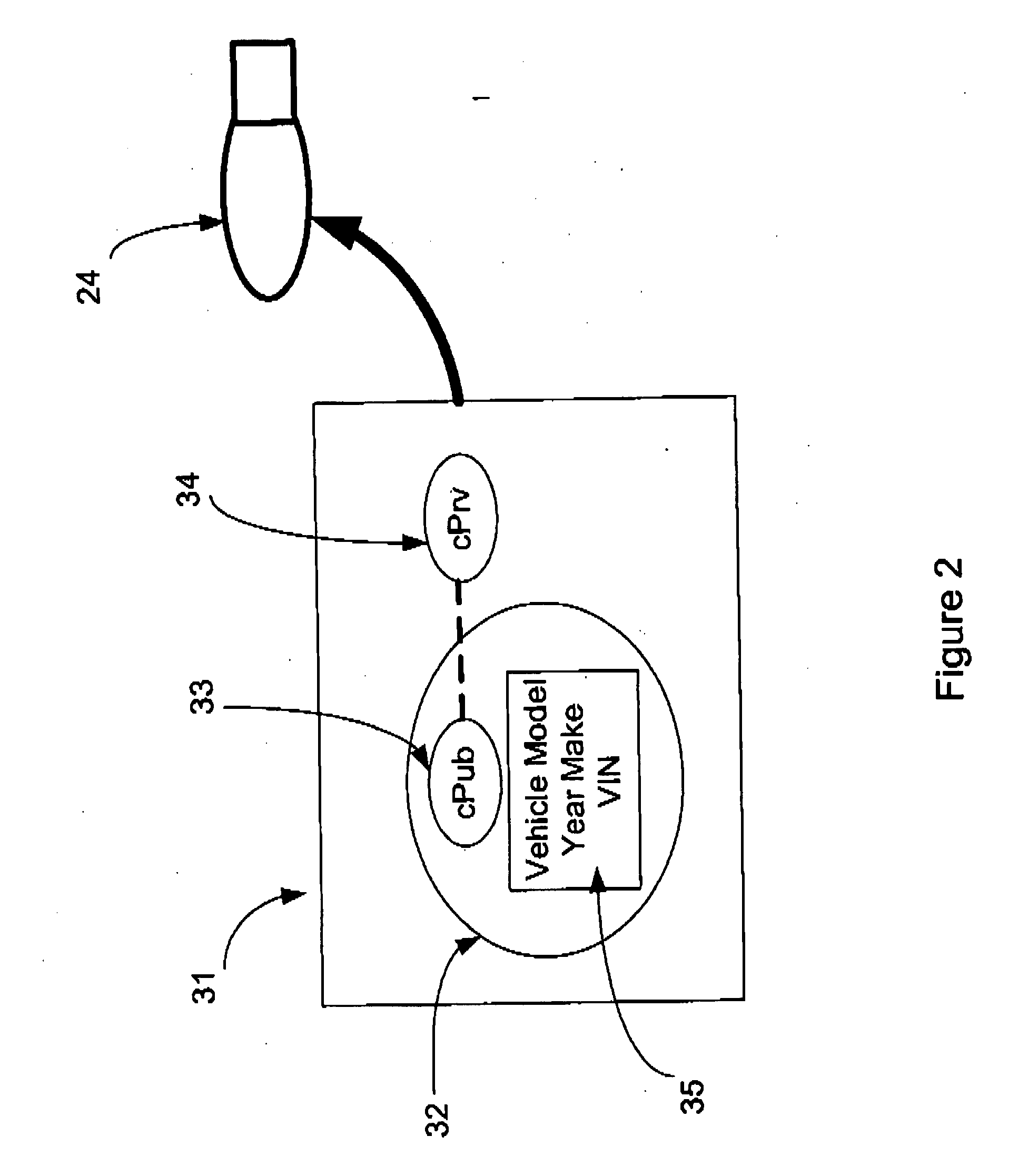 System and method for deterring theft of vehicles and other products having integral computer means
