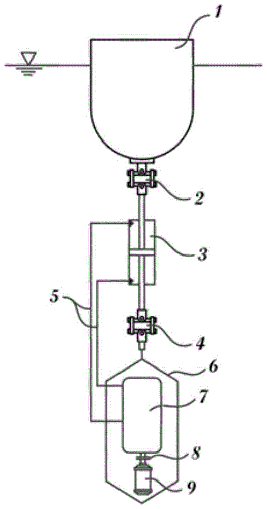 Control method of hydraulic transmission system of power decoupling wave energy generation device