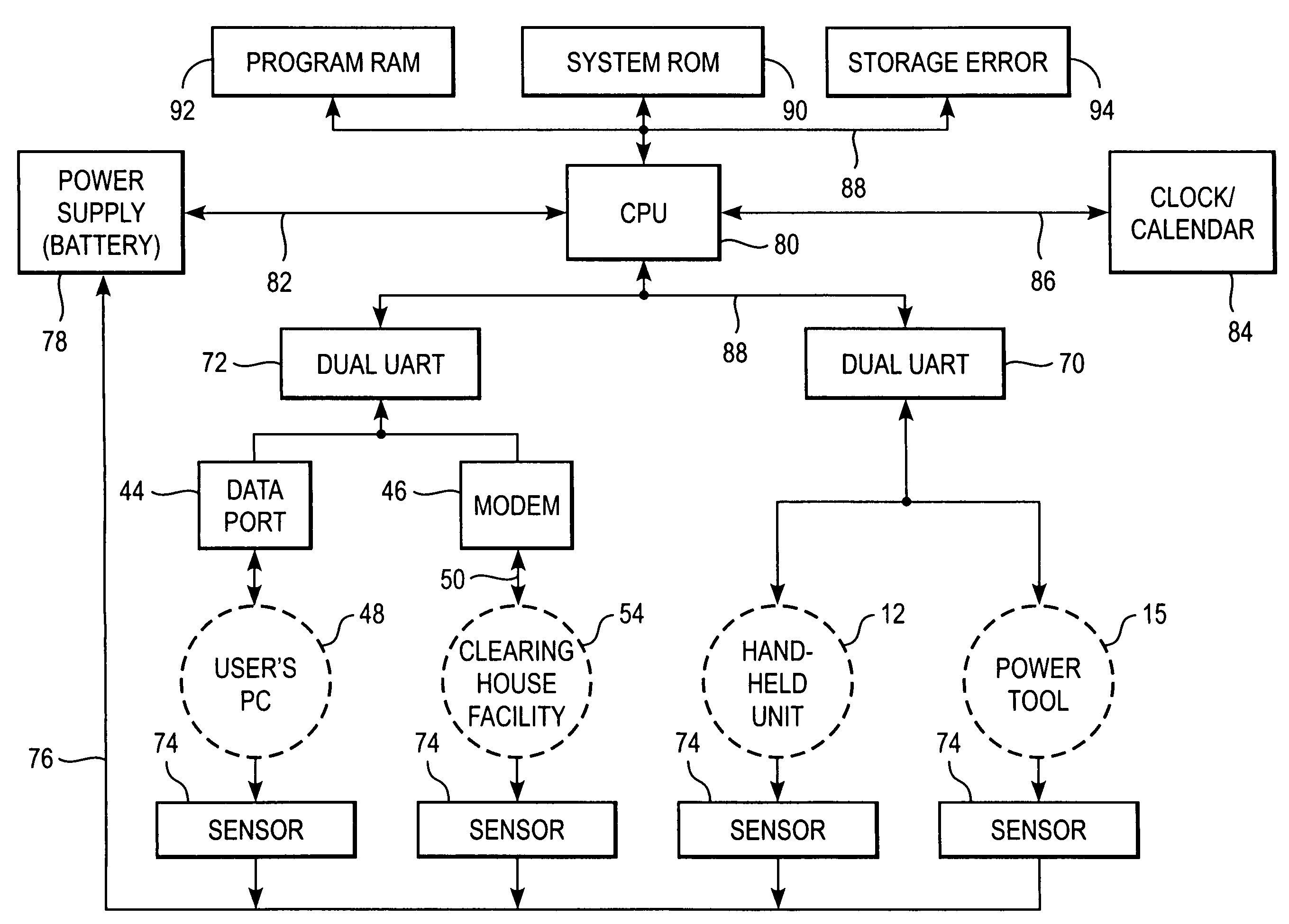 Modular microprocessor-based power tool system