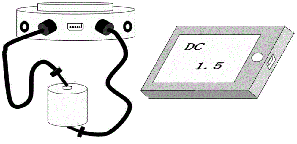 Wireless multifunctional digital measuring station