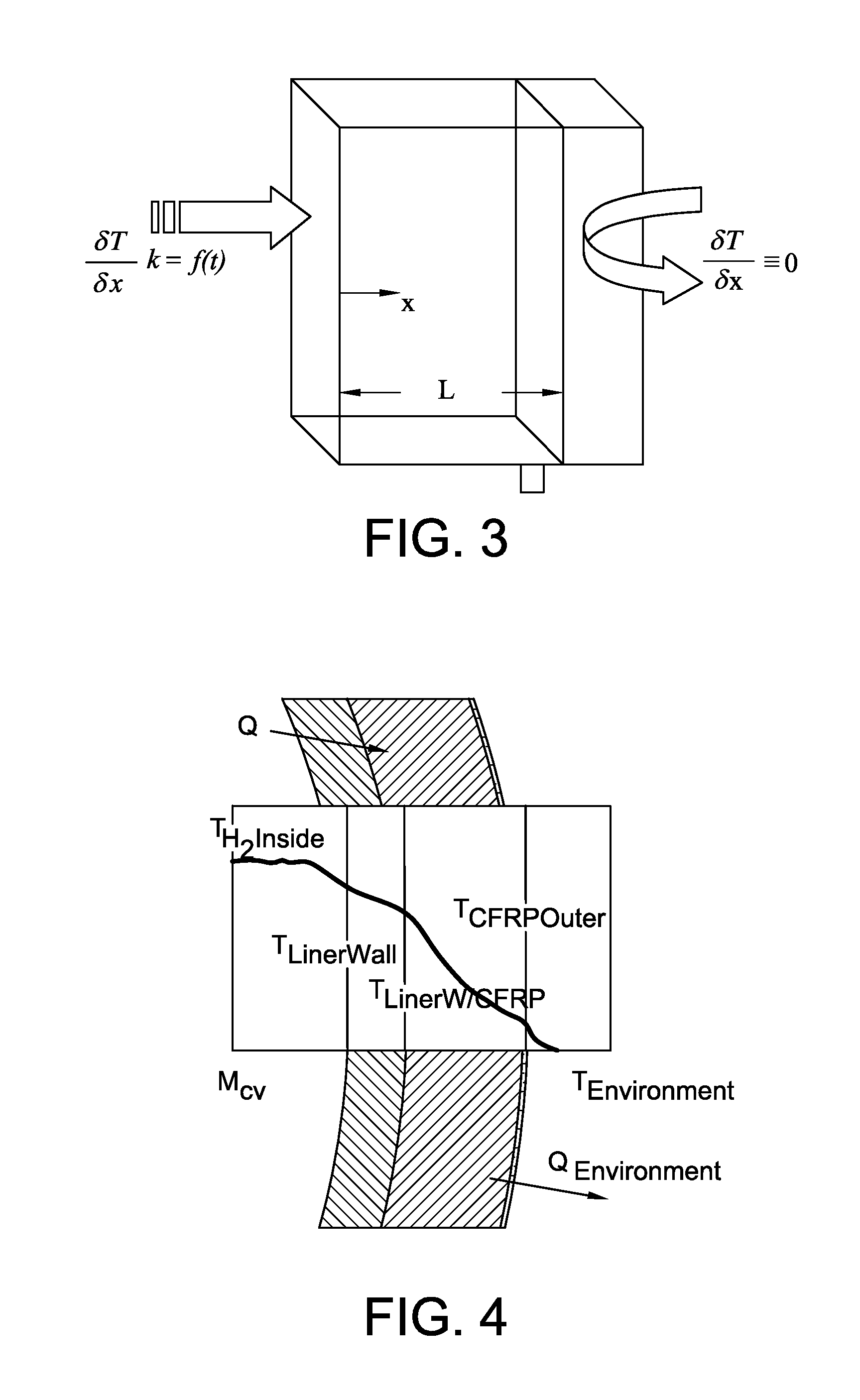 Method and system for tank refilling using active fueling speed control