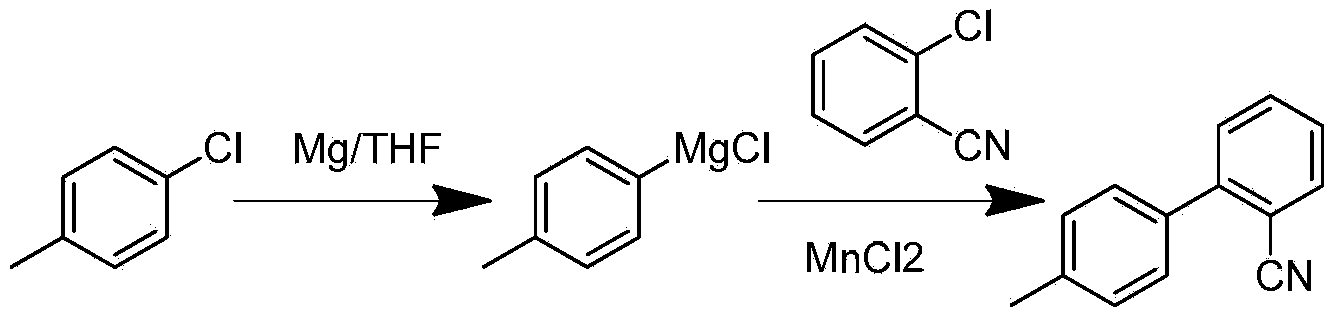 Preparation method for 2- cyanogroup-4 '-methyl diphenyl