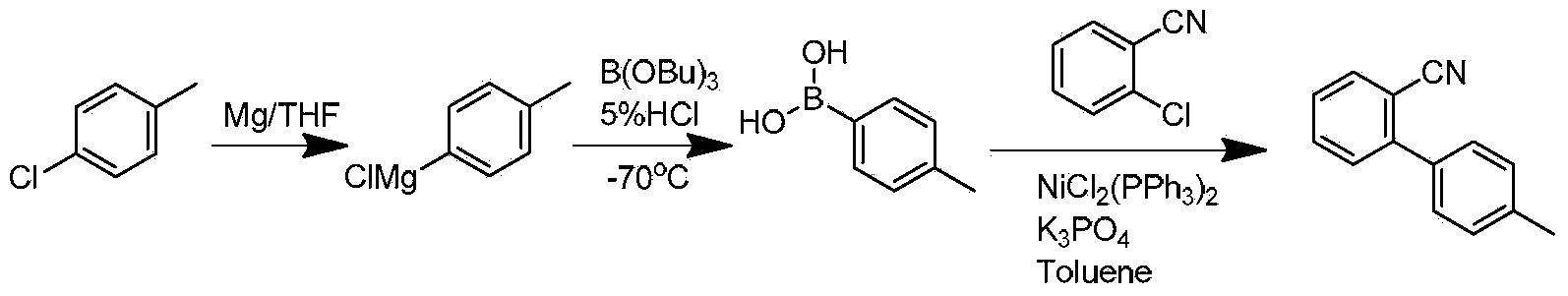 Preparation method for 2- cyanogroup-4 '-methyl diphenyl