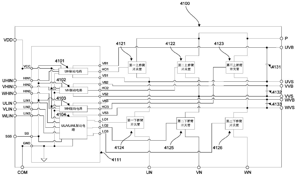 Power Devices and Appliances