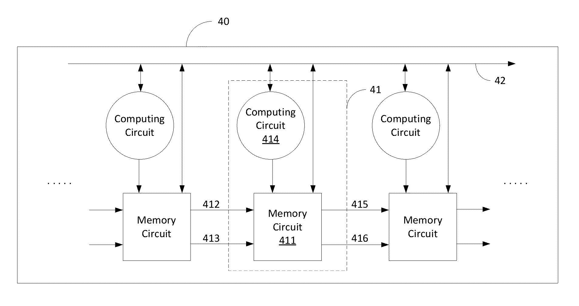 Computing Architecture for Operating on Sequential Data
