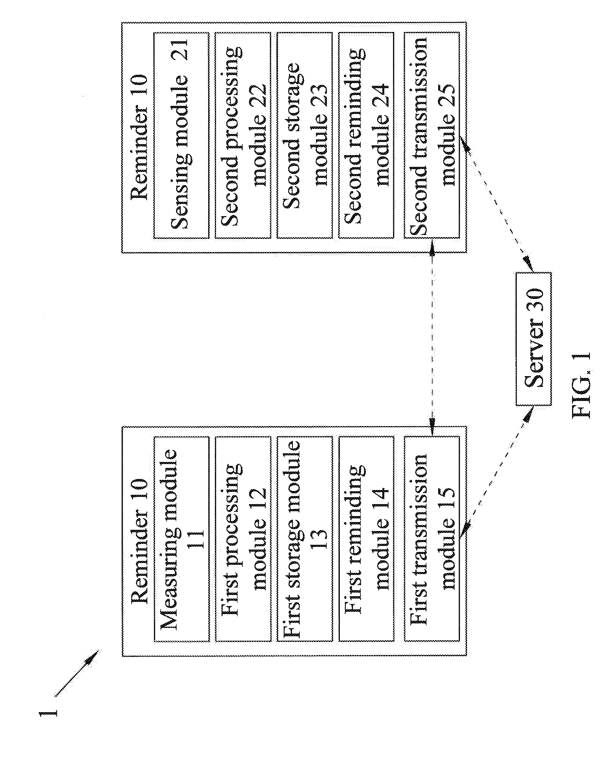Drinking water reminding system and reminding method thereof