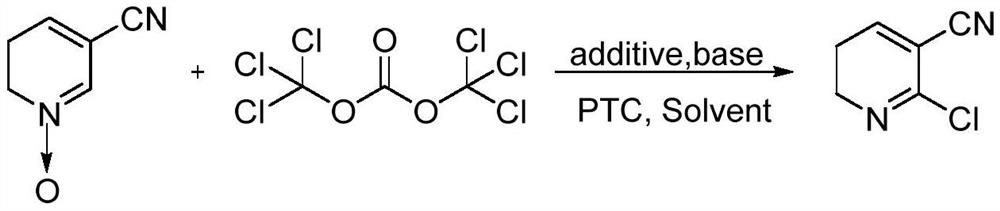 A kind of green preparation method of 2-chloro-3-cyanopyridine