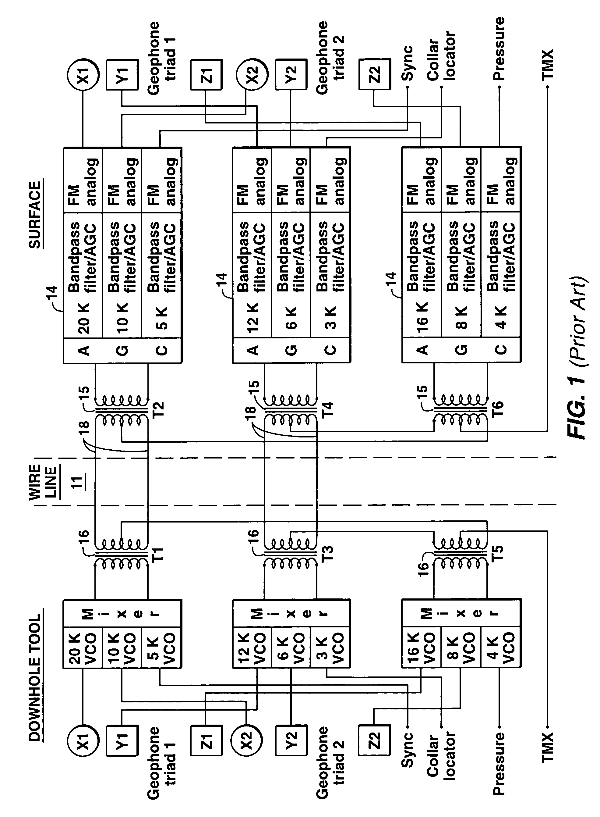 Method and apparatus for using a data telemetry system over multi-conductor wirelines