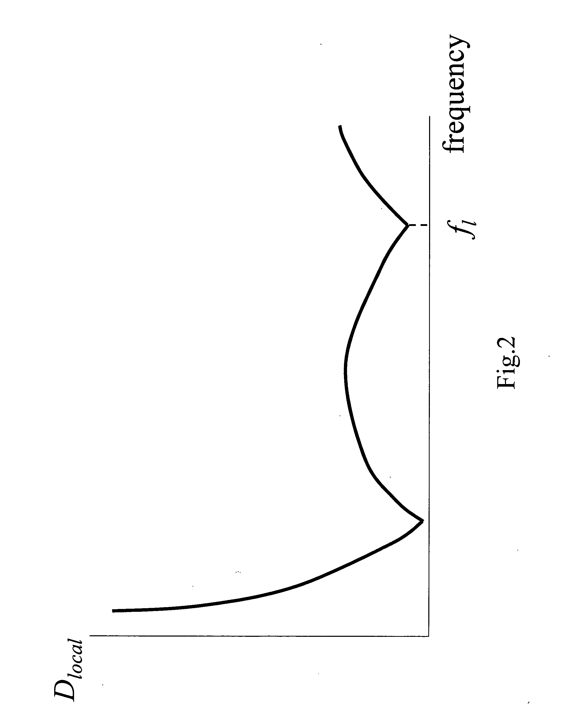 Chemical species suppression for MRI imaging using spiral trajectories with off-resonance correction