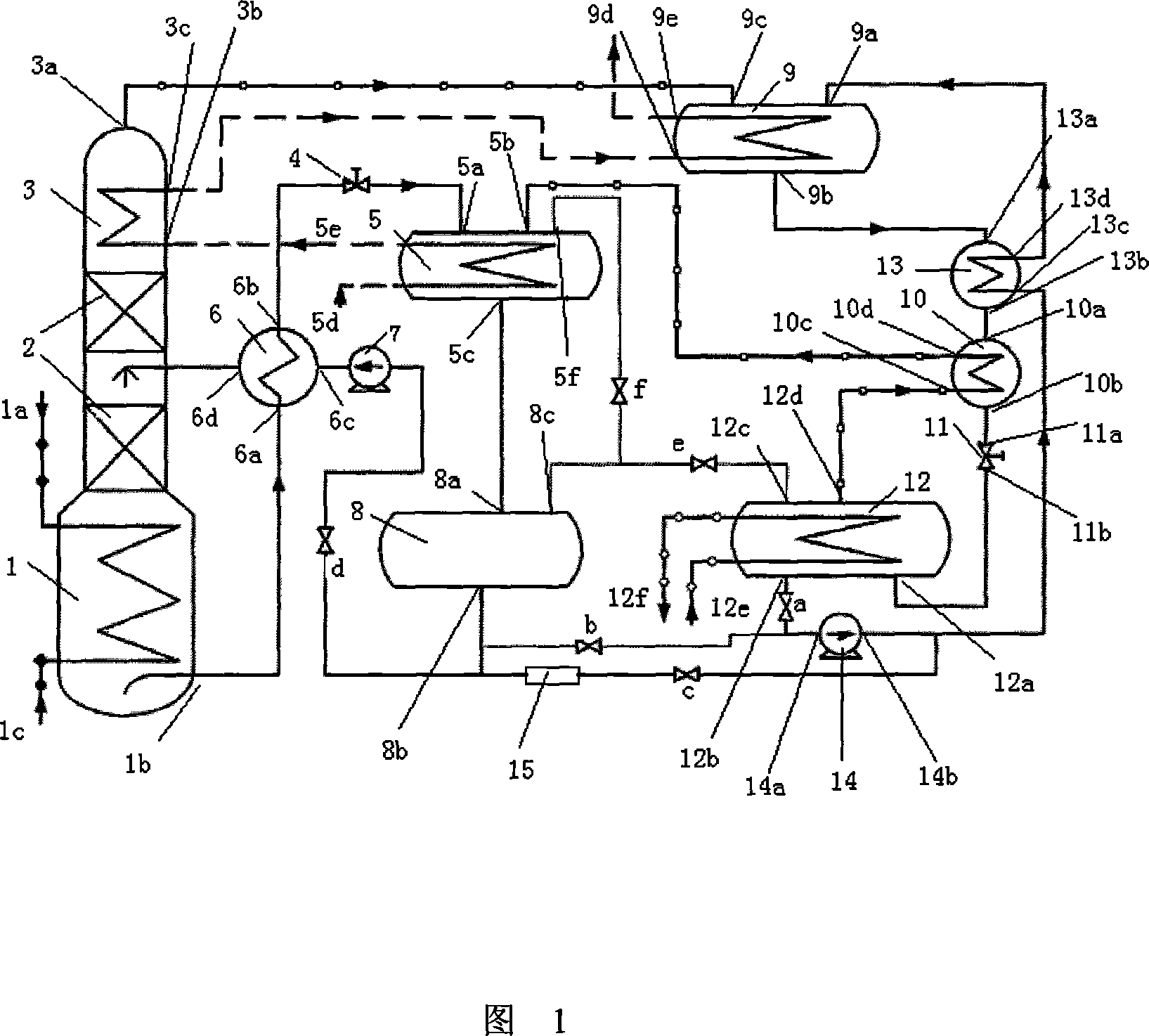 Ammonia absorption type refrigeration and hot pump dual-purpose system and cool and heat supply method