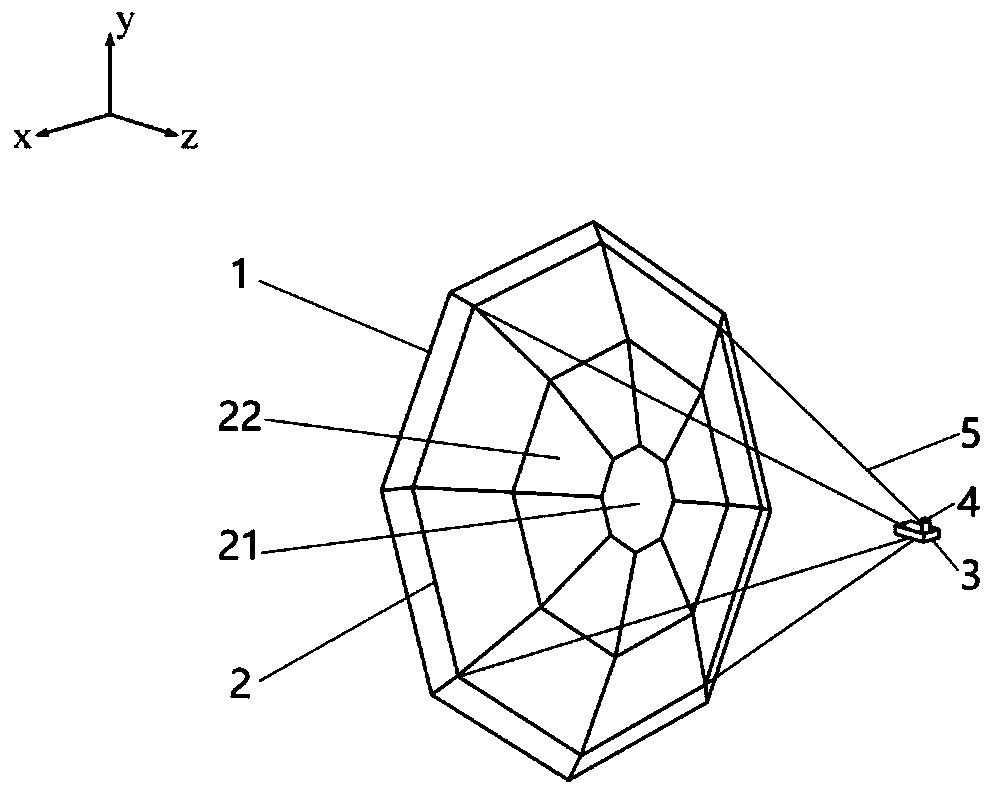 Highly Directional Umbrella Convex Convex Reflector Antenna Based on Metasurface